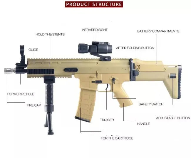 TriggerToy JM SCAR V2 Gel Blaster